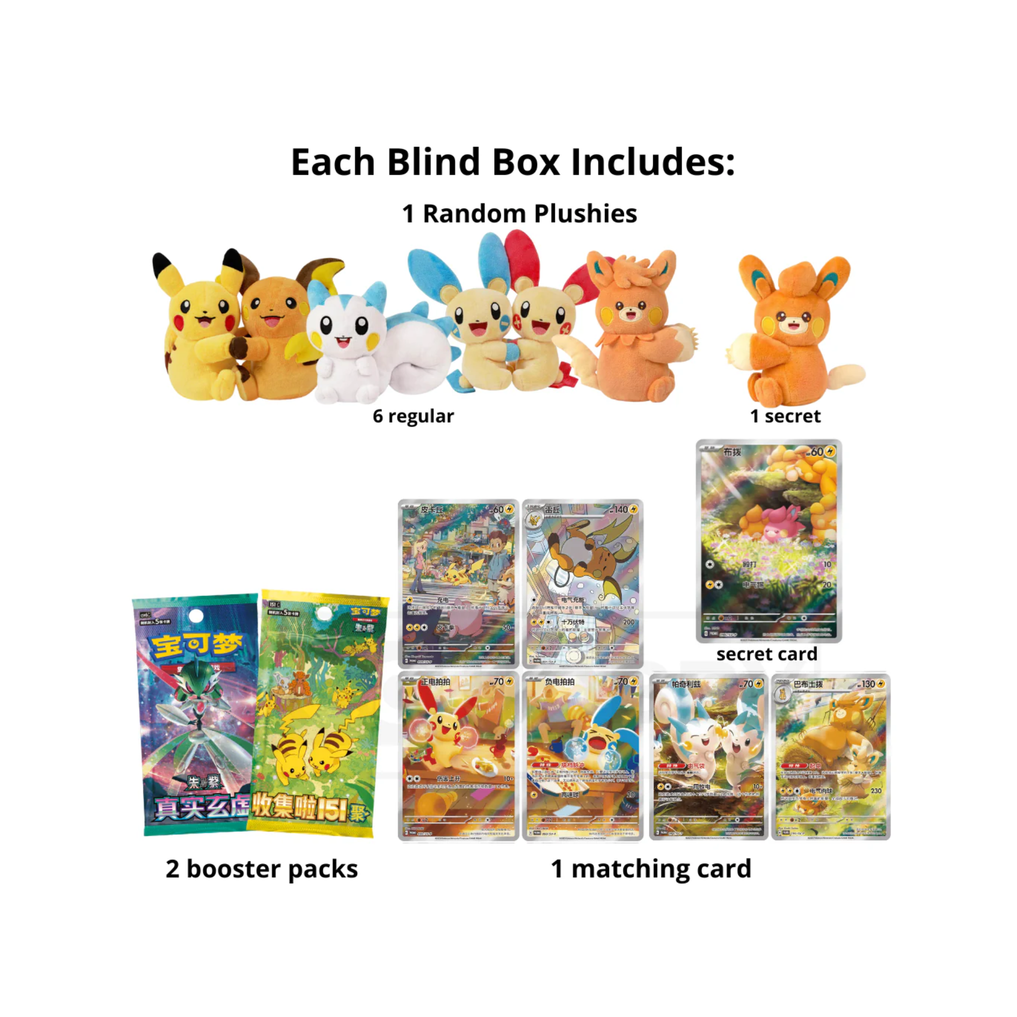 Pokémon Nuzzle Cheeks Plush Toy Blind Box (Chinese)